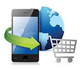 Smartphone, credit card and shopping cart