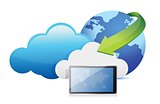 tablet cloud computing moving concept