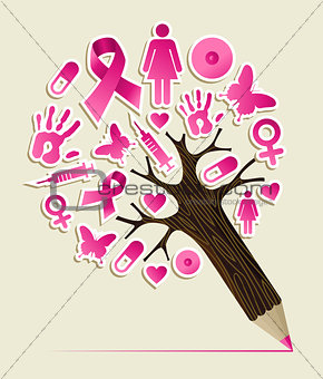 Breast cancer awareness education concept