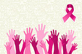 Global breast cancer awareness campaign