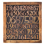 wood type numbers in box