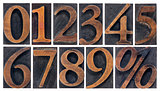 isolated numbers in wood type