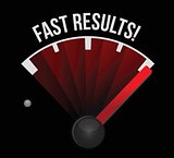 Fast results speedometer