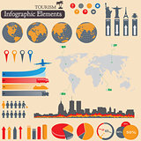 Infographics. Tourism and Travel