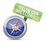 Follow Your Inner Compass success road