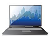 Modern digital computer with stock market