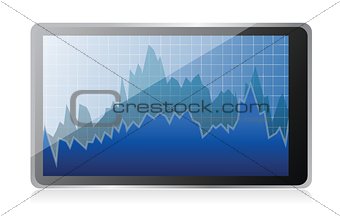 Modern digital tablet computer with stock market