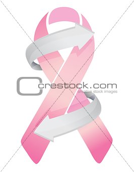 Pink Breast Cancer Ribbon on the move