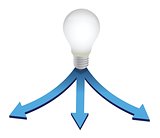 Choice your idea light bulb concept