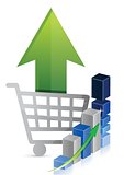 shopping cart graph business