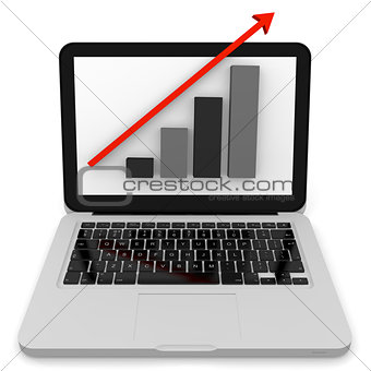 Linear growth on a modern laptop from the front