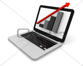 Linear growth on a modern laptop