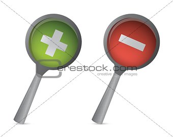 Magnifiers with plus and minus signs