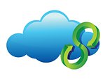 Cycle Cloud glossy icon
