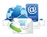 direct mail Blue Mailbox with Mails global