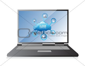 cloud computing concept on a laptop screen,