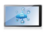 cloud computing concept on a tablet screen