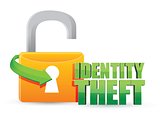 unsecured identity theft Gold lock