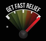 get fast relief speedometer