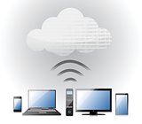 Cloud Computing electronic wifi Concept