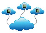 chips Clouds Computing network Concept