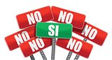Yes and No signs in Spanish