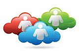 Cloud glossy social media binary network