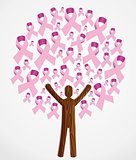Breast cancer awareness tree