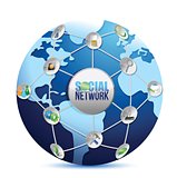 social media network connection