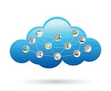 cloud settings tools