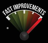 fast improvement speedometer