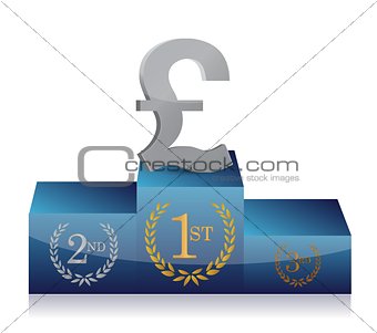 pound winner's podium