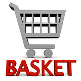 Basket sign