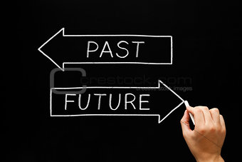 Future or Past