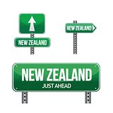 new zealand Country road sign
