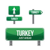 turkey Country road sign