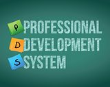 professional development system and posts