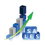 Sales up business graph with arrow and cubes