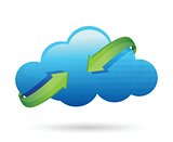 Cloud And Arrow. Cloud computing concept