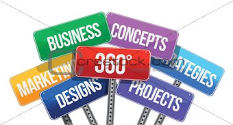 360 business concepts. color signs