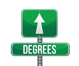degrees sign