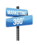 marketing 360 sign
