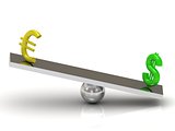 Balance green Dollar and the Euro