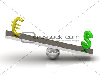 Balance green Dollar and the Euro