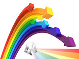 rainbow arrows