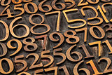 number abstract