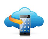 Cloud computing concept smartphone concept