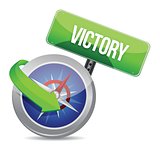 victory Glossy Compass