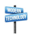 modern technology