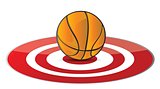 Basketball ball target concept